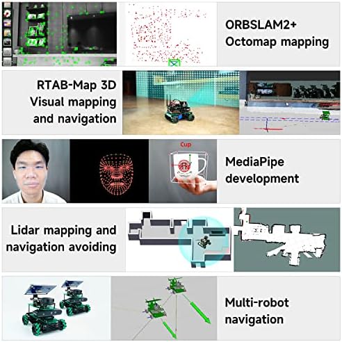 Јахбоом Рос Роботот Лидар мапирање Навигација Меканум тркало Python Програмирање Научете истражувајте роботски комплет за Jetson Nano/Tx2-Nx/Xavier