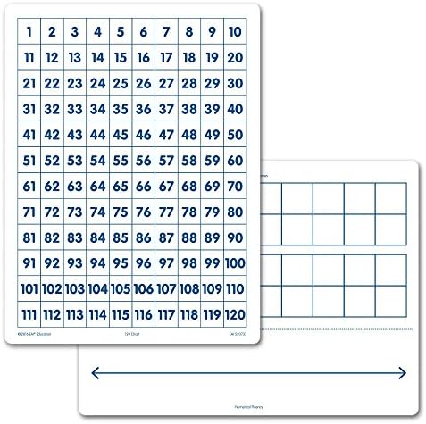 Нумеричка флуентност на едукација на ЕАИ и 120 табели Флексибилни табли за суво -бришење - сет од 10