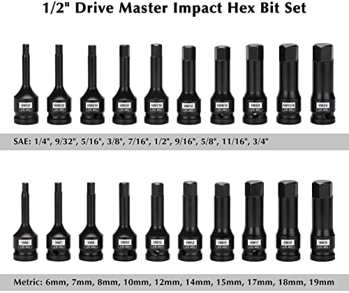 Ementol 20PCS 1/2 Drive Master Impact Hex Bit Set, SAE/Metric, Cr -Mo, сет на возачи на Hex Hex, 1/4 - 3/4 , 6mm - 19mm, 1/2 Drive
