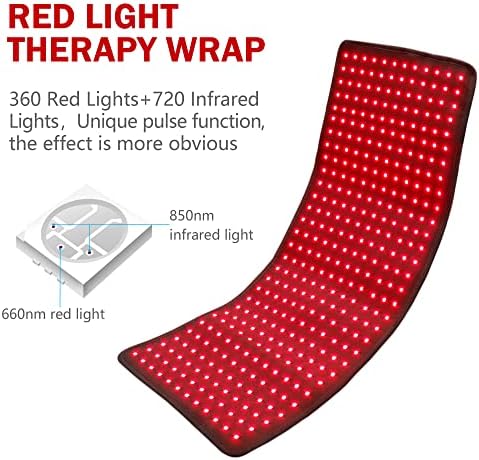 Уреди за терапија со црвена светлина на UTK, кои се носат црвено светло и близу-инфрацрвен LED светлосен појас за олеснување на болката