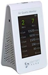 Монитор за квалитет на воздухот ElementPura AQM3.0: Монитор за квалитет на воздухот во реално време на штетни загадувачи PM2.5, јаглерод диоксид,