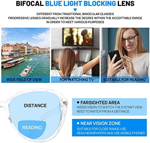 Wemootants Бифокални очила за читање Womenенски читатели на компјутерски блокирачи на сина светлина 1.0 1,25 1,5 1,75 2.0 2.25 2.5 2,75 до 3,5