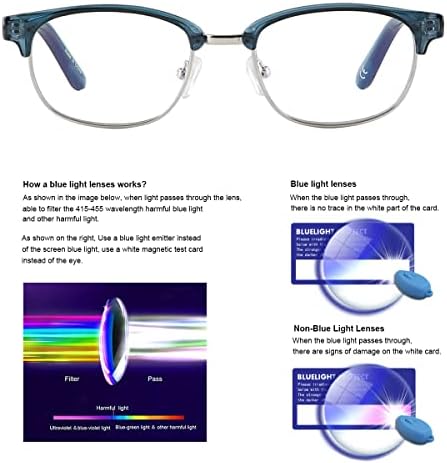 Eyecedar 5-пакувања очила за читање мажи жени сина светлина блокирајќи ја овалната рамка стил пролетни шарки читатели 2,00