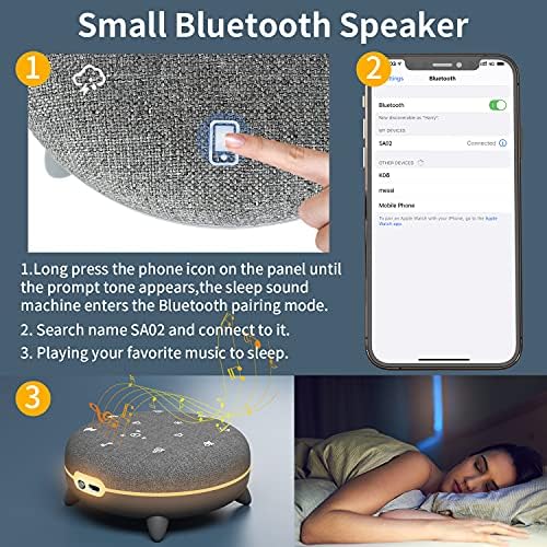 Иховен Пренослива Звучна Машина, Бела Звучна Машина За Бучава Со Ноќни Светла 7 Смирувачки Природни Звуци Тајмер За Спиење На Полнење Bluetooth
