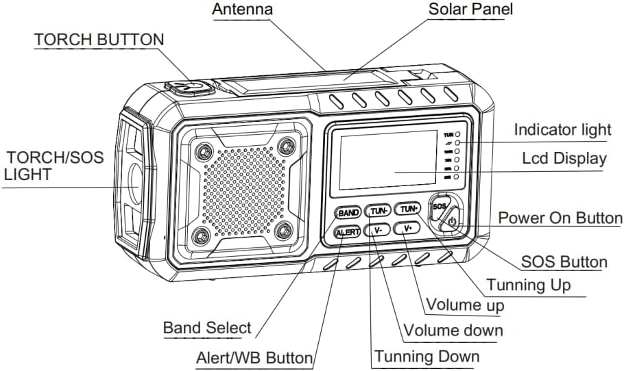 Каито Војаџер KA368 Дигитално радио за итни случаи - AM/FM NOAA Alert Alert 4 -насочен радио приемник со соларна рамка со LED фенерче и USB 4.000