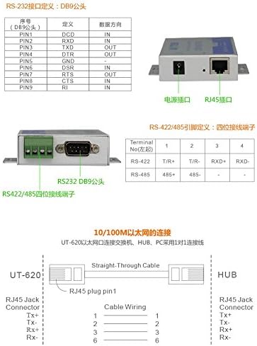 UTEK UT-620 1-порта Етернет до сериски TCP/IP до RS-232/422/485 Сервер за сериски уред