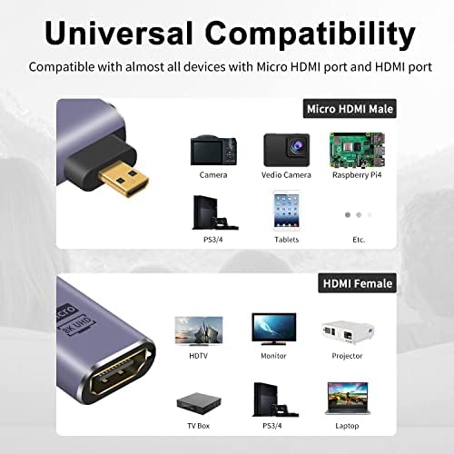 Poyiccot 8K Micro HDMI MALE TO HDMI Femaleенски адаптер, 48Gbps лево и десно под агол микро HDMI до HDMI адаптер, адаптер за микро HDMI од