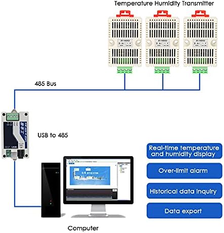 XIXIAN Rs485 Температура Влажност Предавател RS485 Modbus - TRU Температура Сензор Температура-Влажност Сензори Температура И Влажност Следење