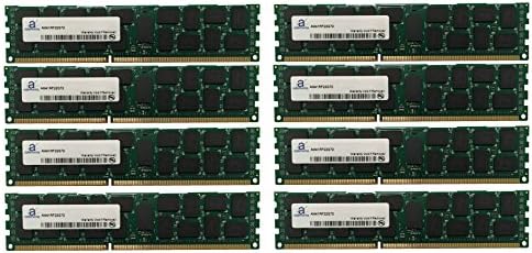 Надградба на меморијата на серверот Adamanta 128 GB за Dell PowerEdge R720XD DDR3 1600MHz PC3-12800 ECC Регистриран 2RX4 CL11 1.35V