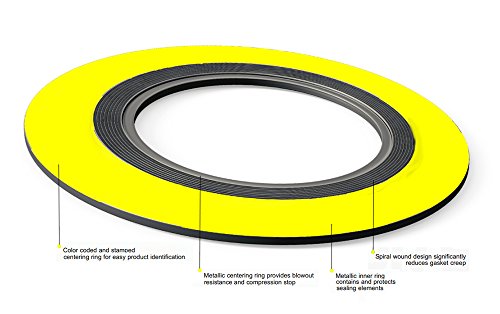Sur-Seal, Inc. Teadit 9000IR10321GR2500 тиркизен опсег со сива лента за заптивка на спирални рани со 321SS внатрешен прстен, 10 големина на цевки