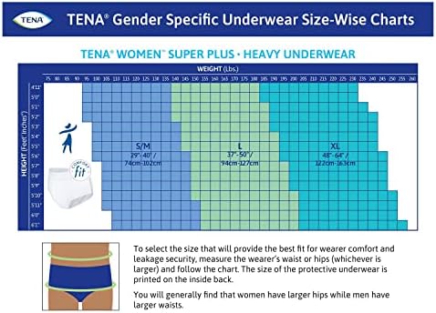 Тена Проскин Заштитна Инконтиненција Долна Облека За Жени 45 - 58, Умерена Апсорпција, Голема