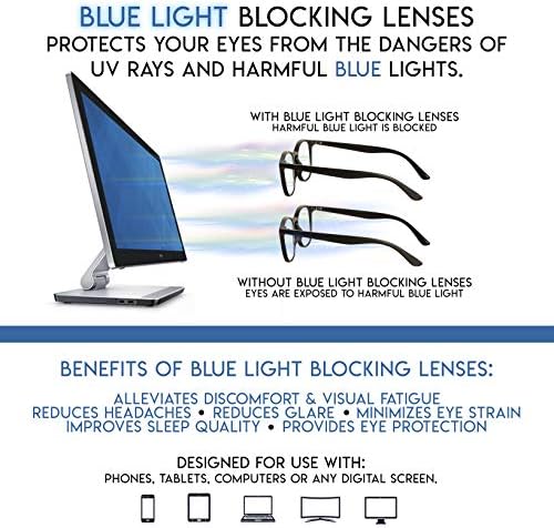 Комплет компјутерски Очила од 2 Анти Отсјај Анти Рефлексија Стилски Удобни Рамки За Пружински Шарки За Мажи и Жени