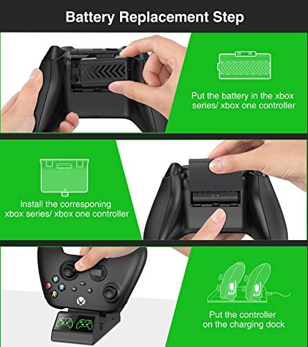 Контролер на полнач за контролори за Xbox Series X | S/Xbox One/One X/One S/One Elite, комплет за полнење на серии Xbox со 2x1200mah
