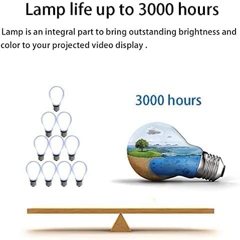 Неверојатни ламби yuhaoya замена на проектор за ламба за ELPLP71 / V13H010L71 Epson BrightLink 475Wi 480i 485WI PowerLite 470