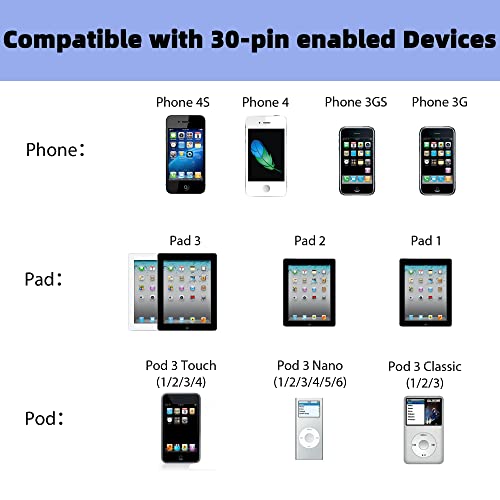 Askoppo iPhone 4s Кабел, 30-Пински USB Синхронизација И Полнење На Податоци Кабел Компатибилен со iPhone 4/4s, iPhone 3G/3GS, Рампа