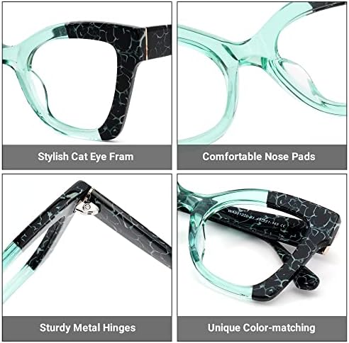 Zeelool Stylish Cat Eye Glass Frame за жени со не-напис чиста леќа Rouco ZWA981220