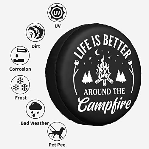 Lifeивотот е подобар околу капакот на резервните гуми на Campfire RV за заштитници на камперски тркала за RV, водоотпорен универзален за