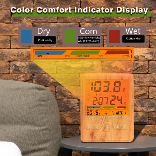 Собен Термометар За Дома Со Индикација За Ниво На Удобност Мерач На Влажност, Голем Сензор За Влажност Со Позадинско Осветлување