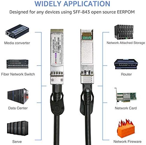 10G SFP+ DAC кабел за Cisco 5m, 10gbase директен прикачен бакар Твинакс кабел