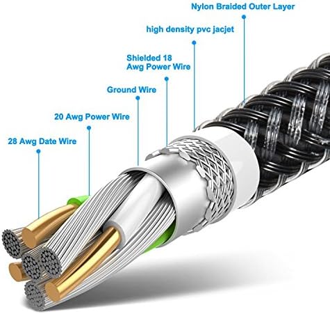 NXET USB-C кабел за полнење, 22AWG 3A Брза најлон плетенка со USB тип-Ц до тип-А 2.0 машки брз кабел и синхронизација на податоци Универзален