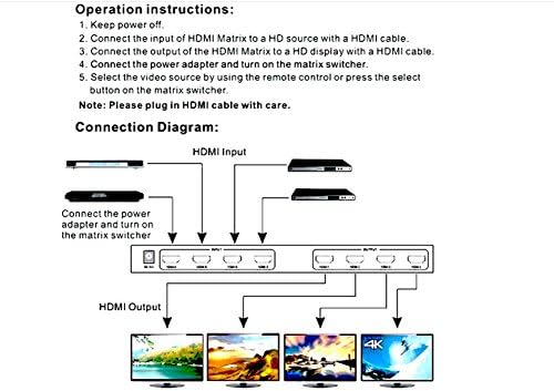 HDMI Матричен Прекинувач, 4k HDMI Матричен Прекинувач 4x4 со Далечински Управувач HDMI V1. 4 Прекинувач Сплитер Конвертор Поддршка 4k2k 3D 1080P