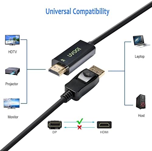 4K DisplayPort до HDMI кабел 10ft 2-Pack, UVOOI Display Port DP до HDMI адаптер машки до машки кабел за поддршка видео и аудио