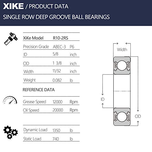 Xike 2 PCS R10-2RS Двојни гумени заптивки на заптивката 5/8 x 1-3/8 x 11/32 , претходно поодлучни и стабилни перформанси и економични, лежишта