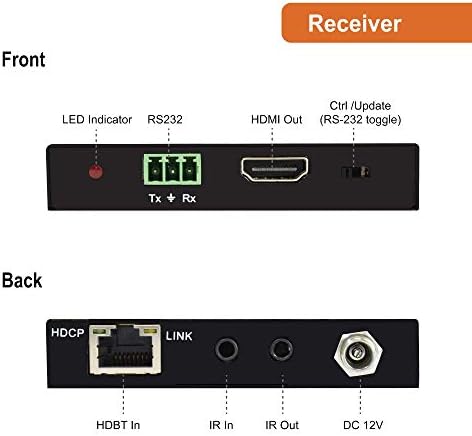 J-Tech Digital Hdbaset HDMI Extender 4K@60 420 Ultra HD Extender над единечен кабел CAT5E/6A до 230ft 130ft поддржува HDCP 2.2/1.4, RS232,