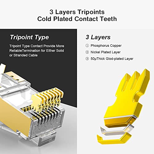 Zoerax CAT7 & CAT6A поминуваат низ конектори 30 парчиња, 50um злато обложен заштитен FTP/STP Надворешно тло за FTP/STP кабел и цврста