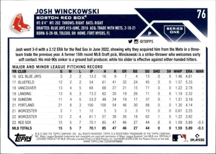 JOSH WINCKOWSKI RC 2023 TOPPS 76 Rookie Red Sox NM+ -MT+ MLB Бејзбол