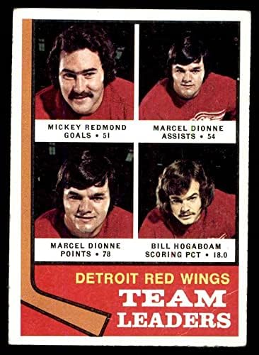 1974 Топпс 84 Лидери на Црвените крилја Мики Редмонд/Марсел Дион/Бил Хогабоам Детроит Црвени крилја VG Red Wings