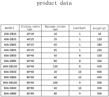 X единечна табела за поместување НА оската 80А-DB100 Рачна Платформа За Поместување На Линеарна Фаза Станица 80x60mm Големина
