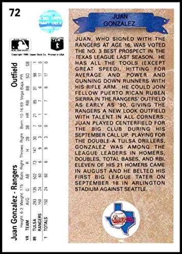 1990 Горна палуба 72 Хуан Гонзалез РЦ НМ-МТ Тексас Ренџерс официјално лиценцирана картичка за тргување со бејзбол МЛБ
