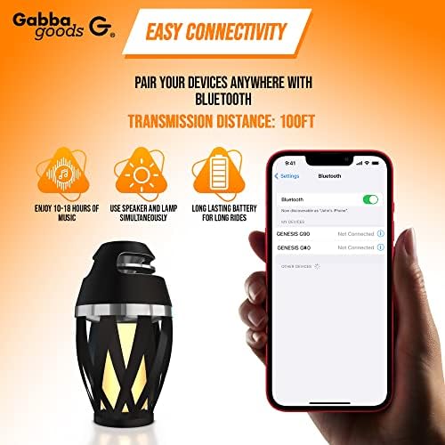 Gabba Goods 2 -Pack Tiki опкружувачки звук LED пламен Bluetooth звучници со столбови - водоотпорни, водоотпорни, полначи, совршен за кампување,