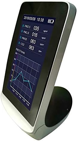 SAWQF Дигитален мултифункционален CO2 PM2.5 PM1.0 PM10 HCHO TVOC детектор термометар Хигрометар Анализатор за квалитет на воздухот