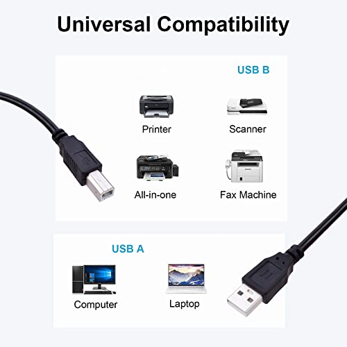 USB 2.0 Кабел За Печатач-USB Машки До Б Машки Кабел За Пренос на Податоци, USB B Кабел Стабилен Кабел За Печатач Со Голема Брзина