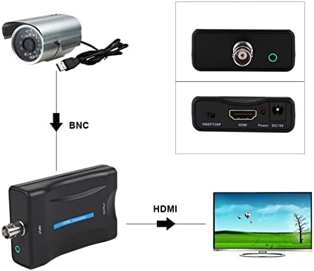 DAUERHAFT BNC ДО HDMI Конвертор, BNC До HDMI Конвертор Дисплеј HD 1080p/720P Видео Адаптер Надзор Монитор