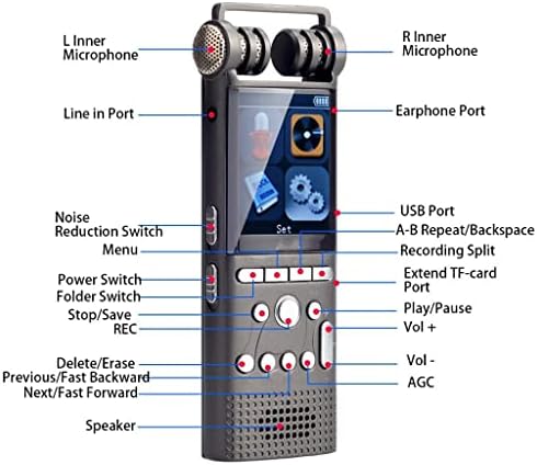 DLOETT Професионален Глас Активиран Дигитален Аудио Рекордер USB Пенкало Нон-Стоп 100hr СНИМАЊЕ PCM