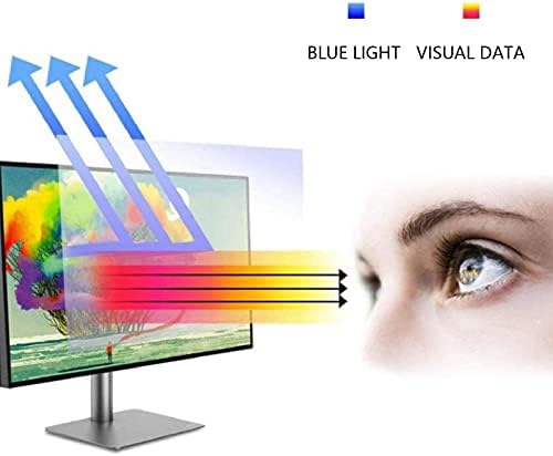 Заштитен филм на ТВ-екран на LXCISY Anti Glare, филм за заштита на LCD Display, анти-рефлективен/анти-сино светло филтер за светло, за