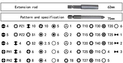 Шрафцигер нови 25 парчиња/поставени битови за шрафцигер поставени за алатка за поправка на автомобили во домаќинството 100мм CR-V