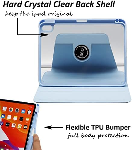 iPad 10 -та генерација кутија 2022 со држач за моливи, BBJJKKZ чиста транспарентна обвивка за грб 360 степени ротирачки заштитен случај
