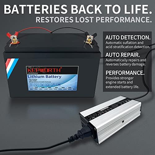 Полнач за батерии LiFePO4 24v 8A Полнач За Батерии Од Литиум Железо Фосфат Со Стеги за АВТОМОБИЛСКИ Автомобилower Косилка За Трева Количка За Голф