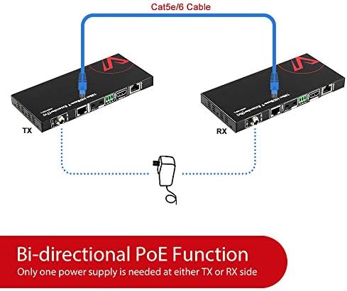 AV Access HDBASET HDMI Extender преку единечен CAT5E/6/6A/7 4K@60Hz, 1080p, со порта Етернет, HDR10+, YUV4: 2: 0, HDCP 2.2, Plug & Play,