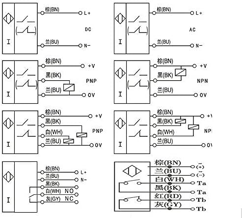 Makee 2PCS M8 LJ8A3-2-Z/AX Индуктивна близина на сензорот за откривање на сензорот NPN NC DC6-36V Сензор за пристап до 2мм Прекинувач