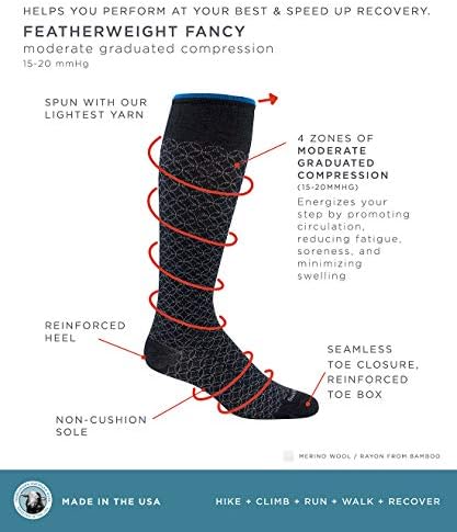 Sockwellенска женска лична категорија фенси умерена дипломирана компресија чорап