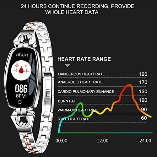 Trackers за активности на HETSI SmartWatches Fitness IP67 водоотпорен крвен кислород/следење на отчукувањата на срцето мулти-спортски