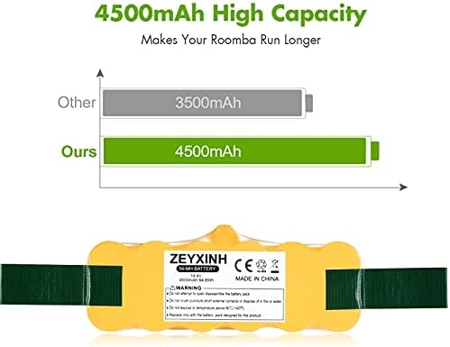 Zeyxinh 14.4V 4500mah Замена Ni-MH Батерија компатибилна со iRobot Roomba R3 500 600 700 700 800 серија 510 532 535 540 550 552