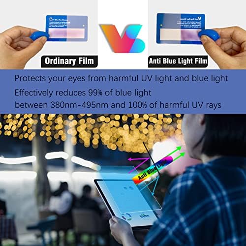 Keanboll 2 Pack Blue Light Blocking Ection заштитник за iPad Pro 12.9 инчи, заштита на очите и анти -сина светлина и анти -сјај
