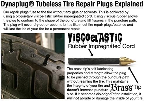 Комплет за алатки за поправка на гуми DynaPlug - Pro не'рѓосувачки челик