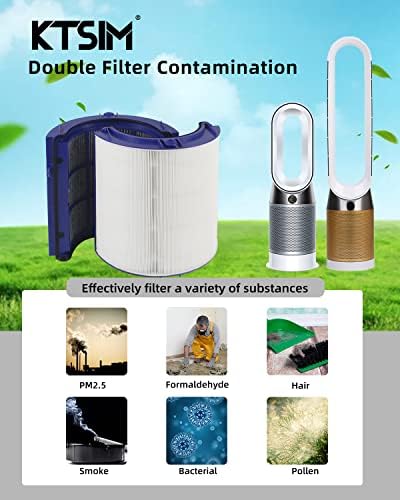 KTSIM 360 Combi Glass HEPA+филтер за прочистување на јаглеродниот воздух компатибилен со Dyson TP06, HP06, PH02 Purifier на воздухот и повеќе